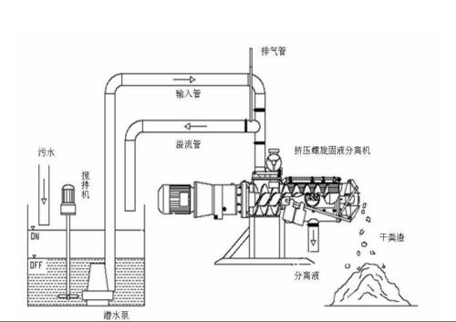 丝瓜视频色版在线观看原理
